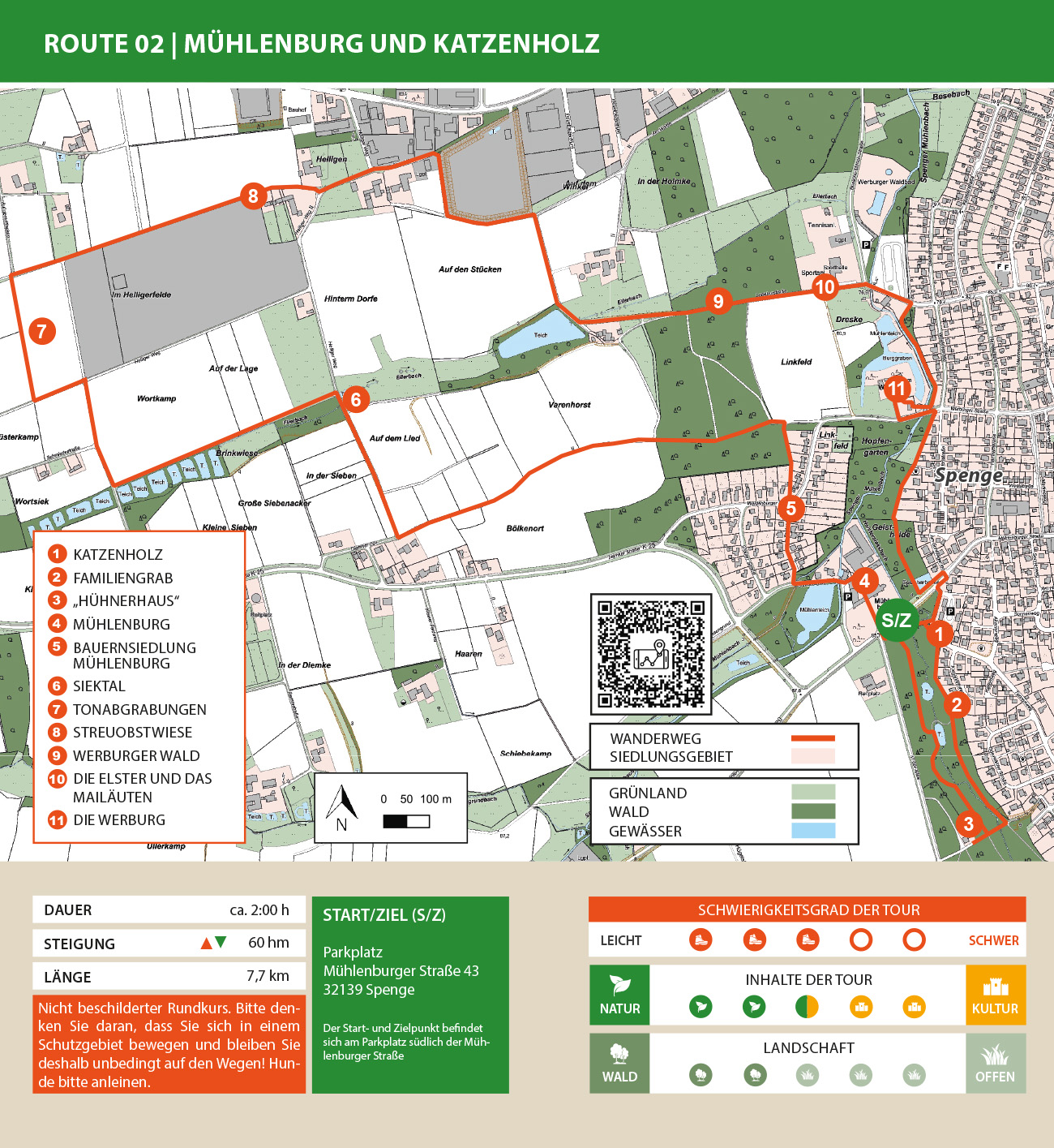 Karte der Wanderroute Mühlenburg und Katzenholz