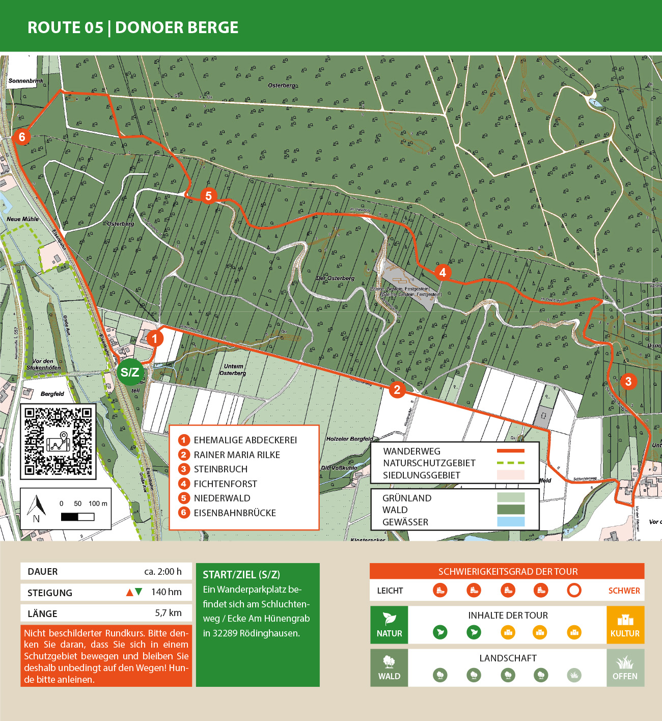 Karte der Wanderroute Donoer Berge