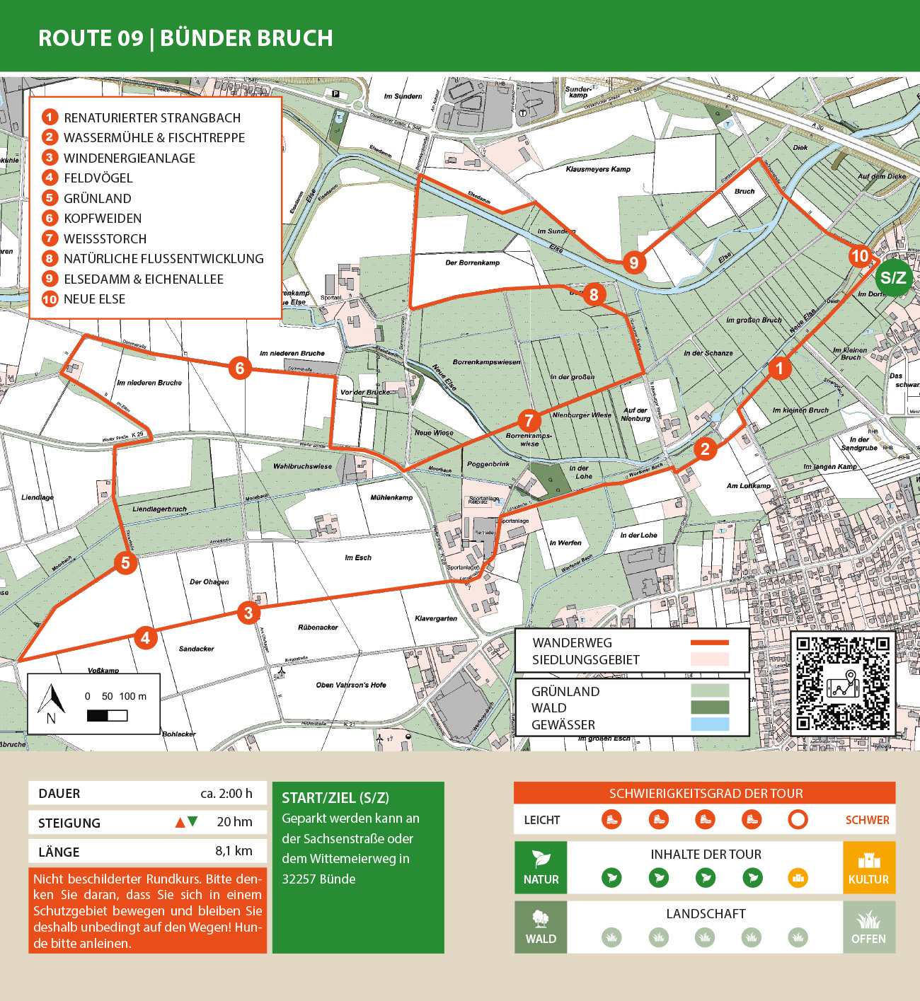 Karte der Wanderroute Spenger R&ouml;tekuhlen
