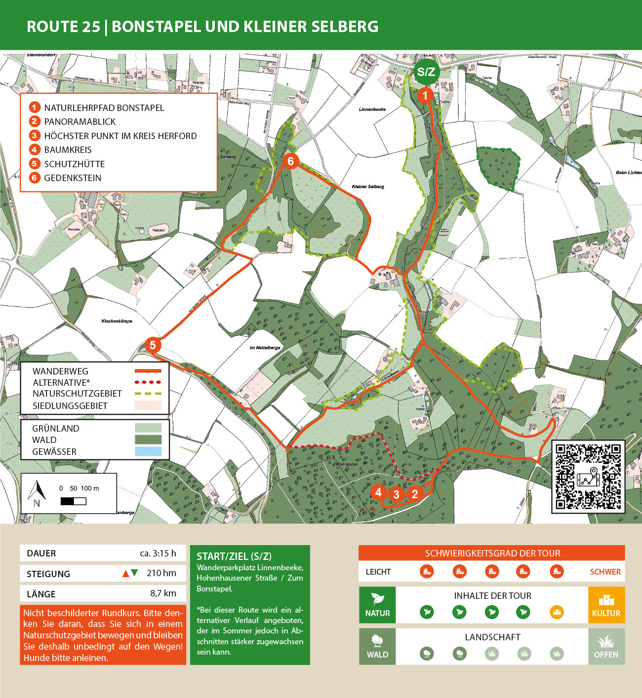 Karte der Wanderroute Mühlenburg und Katzenholz