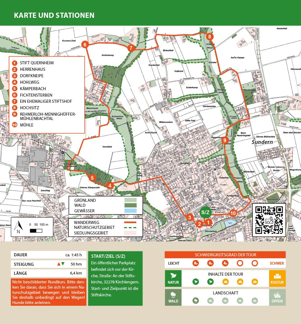 Karte der Wanderroute Füllenbruch