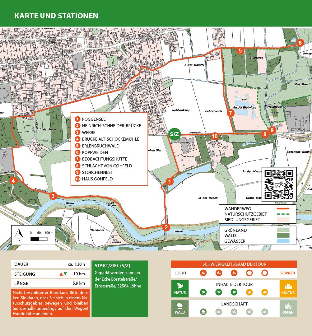 Karte der Wanderroute Spenger Rötekuhlen