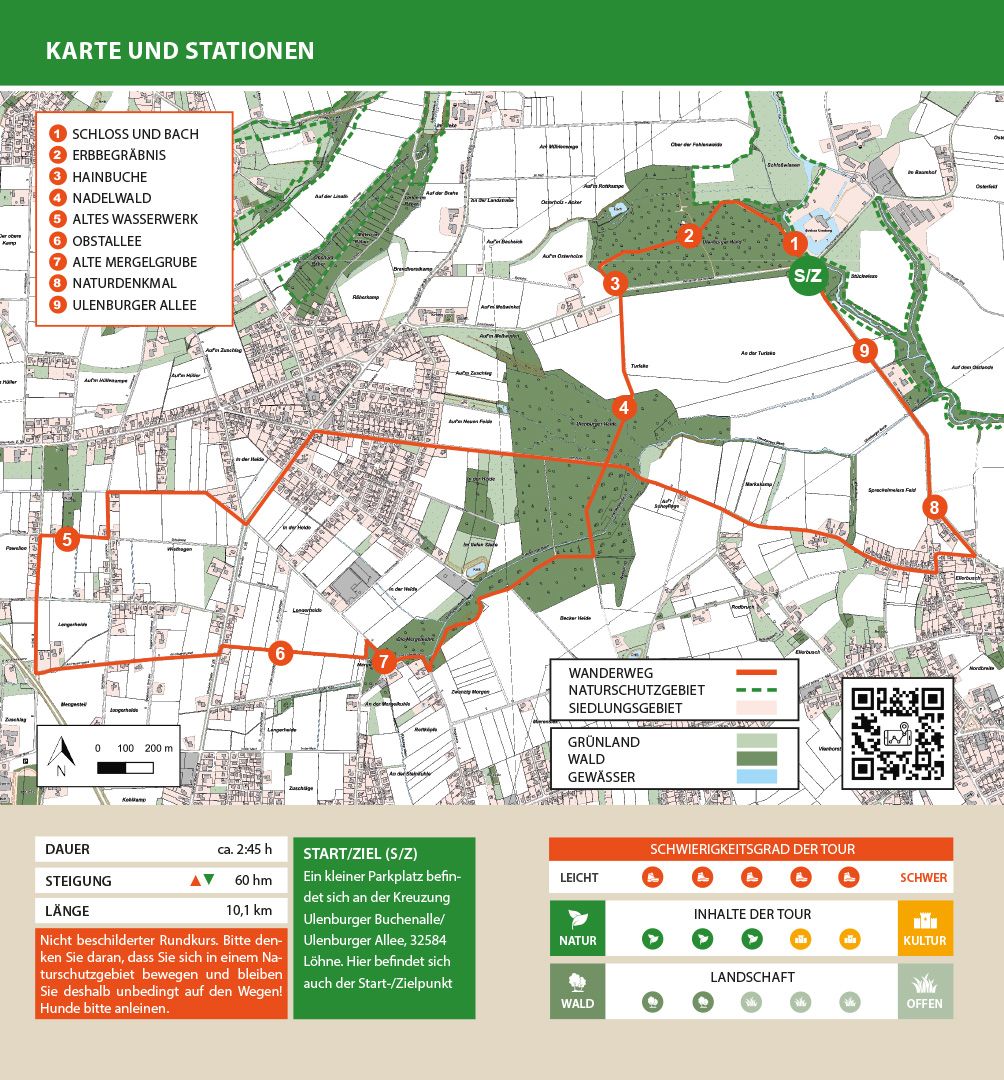 Karte der Wanderroute Spenger Rötekuhlen