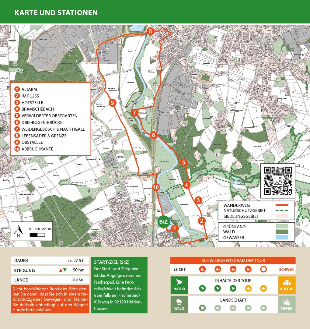 Karte der Wanderroute Spenger Rötekuhlen