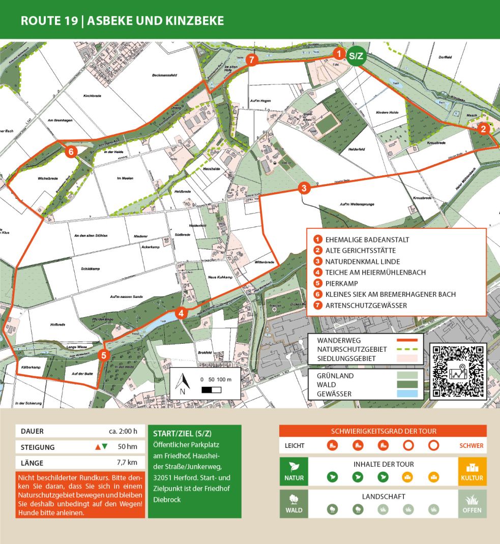 Karte der Wanderroute Mühlenburg und Katzenholz