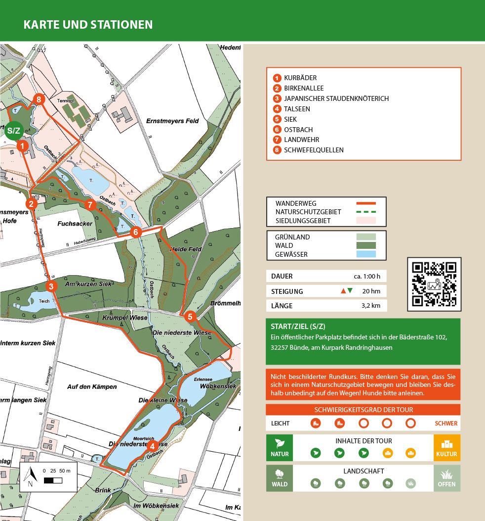 Karte der Wanderroute Um Randringhausen