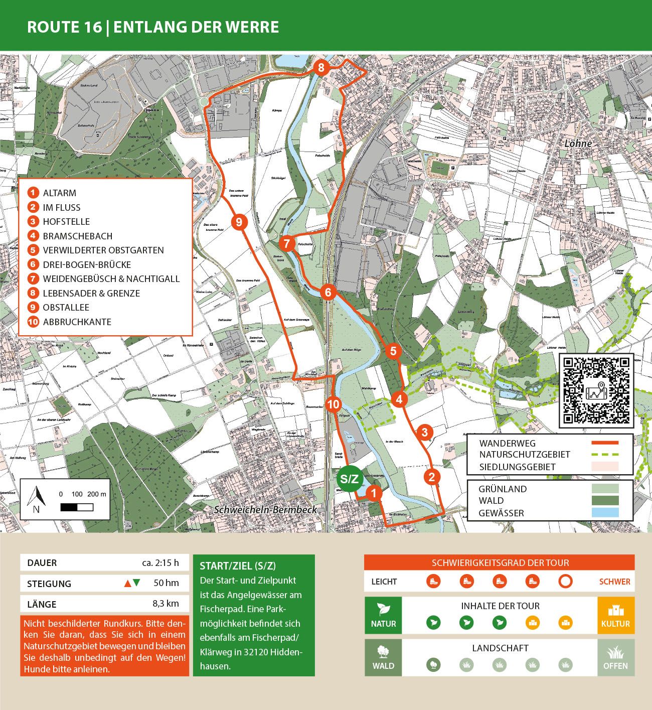 Karte der Wanderroute Spenger Rötekuhlen