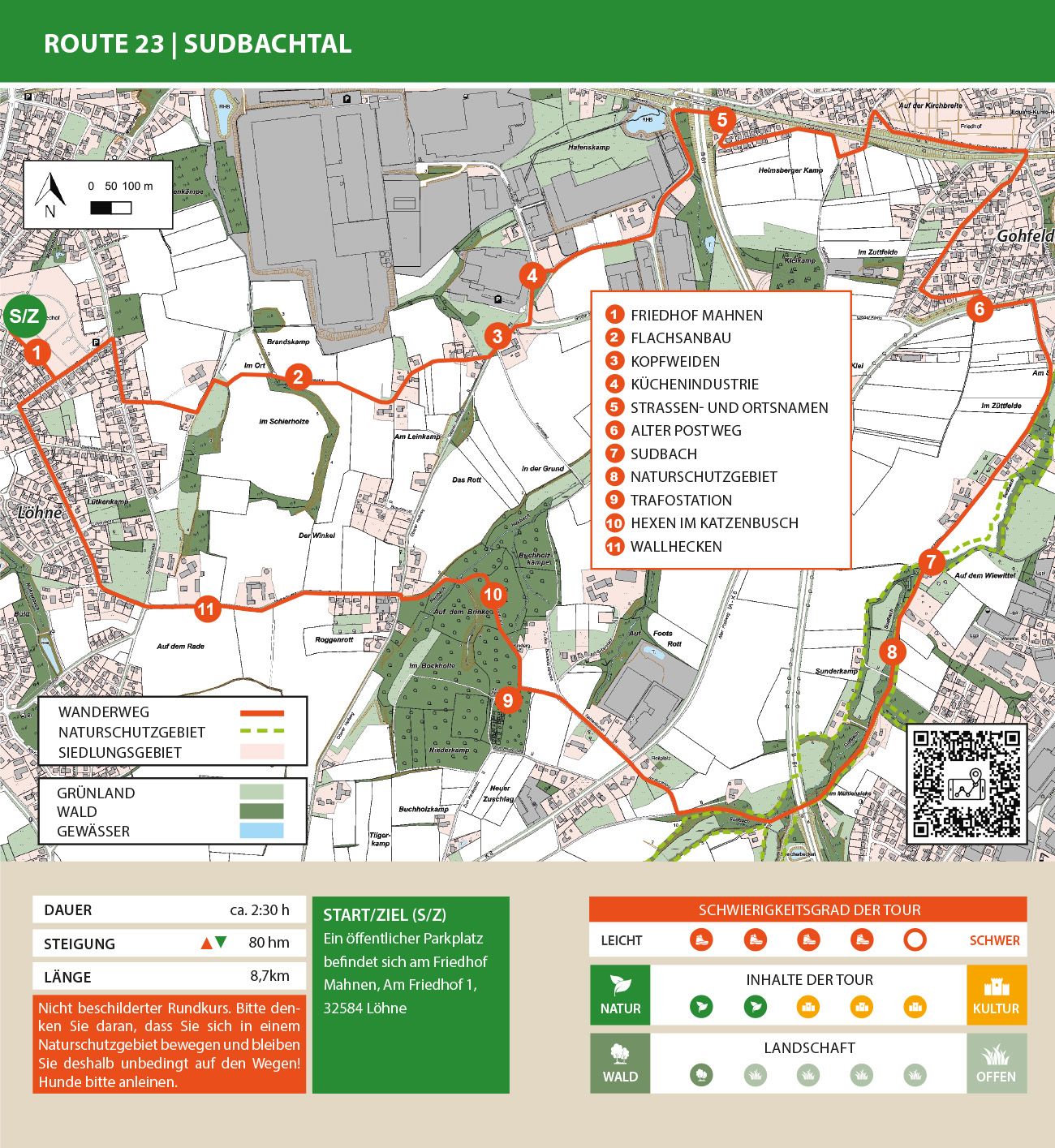 Karte der Wanderroute Spenger Rötekuhlen