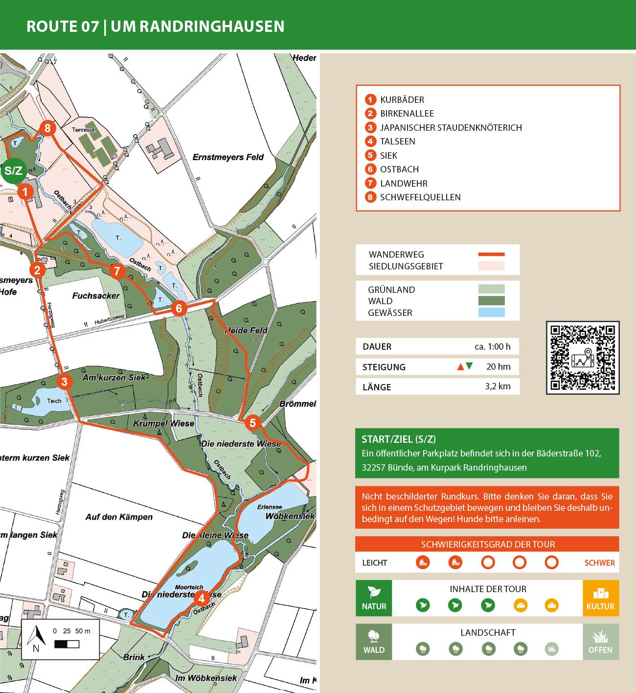 Karte der Wanderroute Um Randringhausen