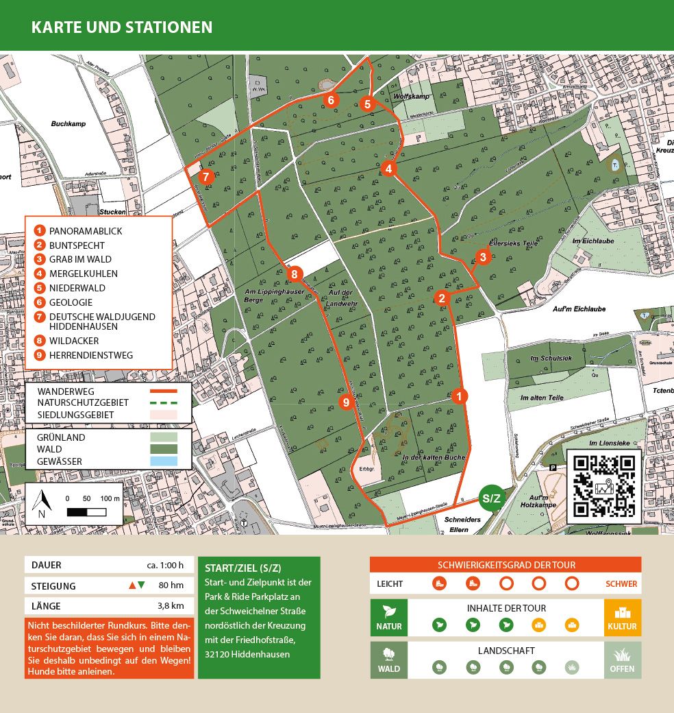 Karte der Wanderroute Spenger Rötekuhlen