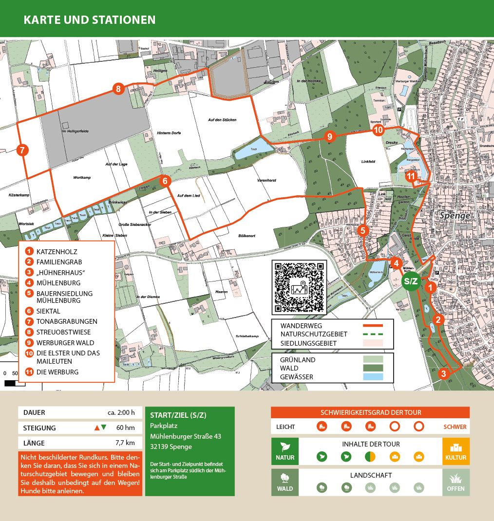 Karte der Wanderroute Mühlenburg und Katzenholz
