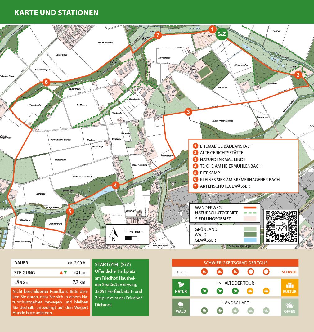 Karte der Wanderroute Mühlenburg und Katzenholz