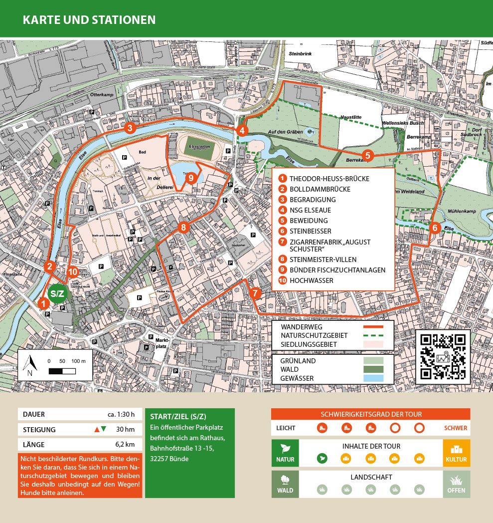 Karte der Wanderroute Spenger Rötekuhlen