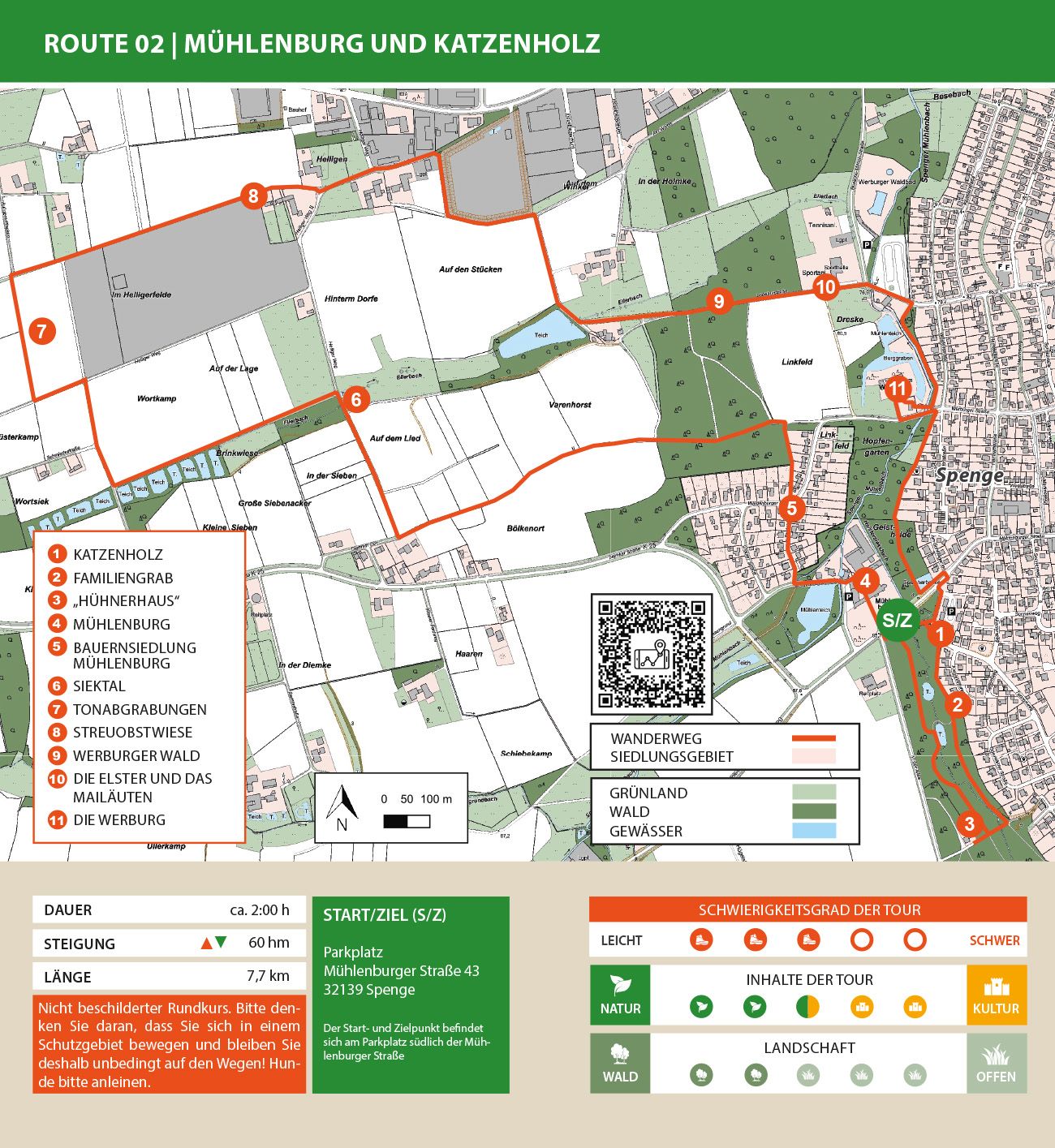 Karte der Wanderroute Mühlenburg und Katzenholz