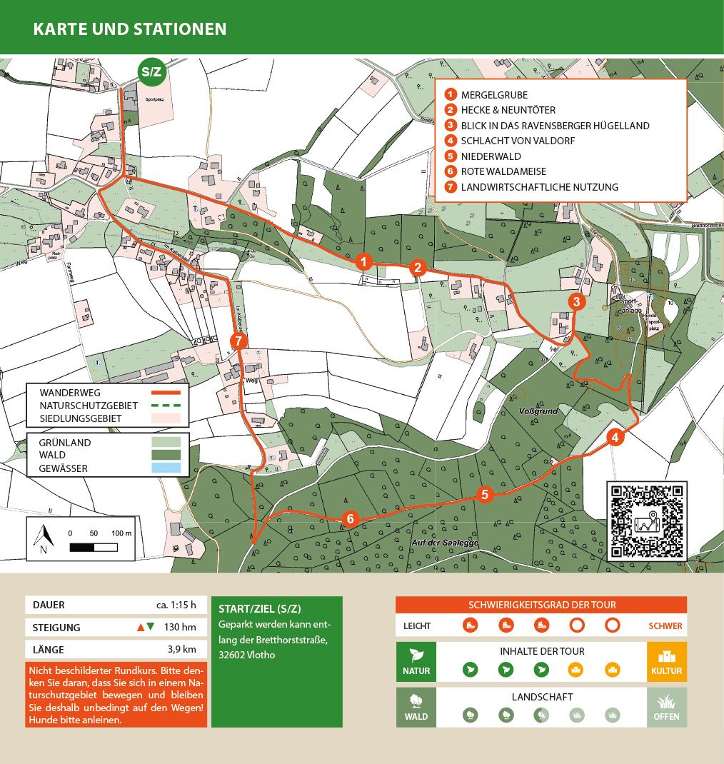 Karte der Wanderroute Mühlenburg und Katzenholz
