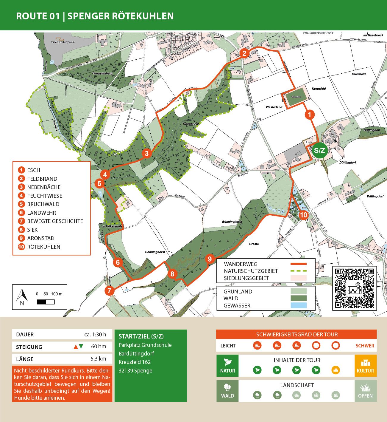 Karte der Wanderroute Spenger Rötekuhlen