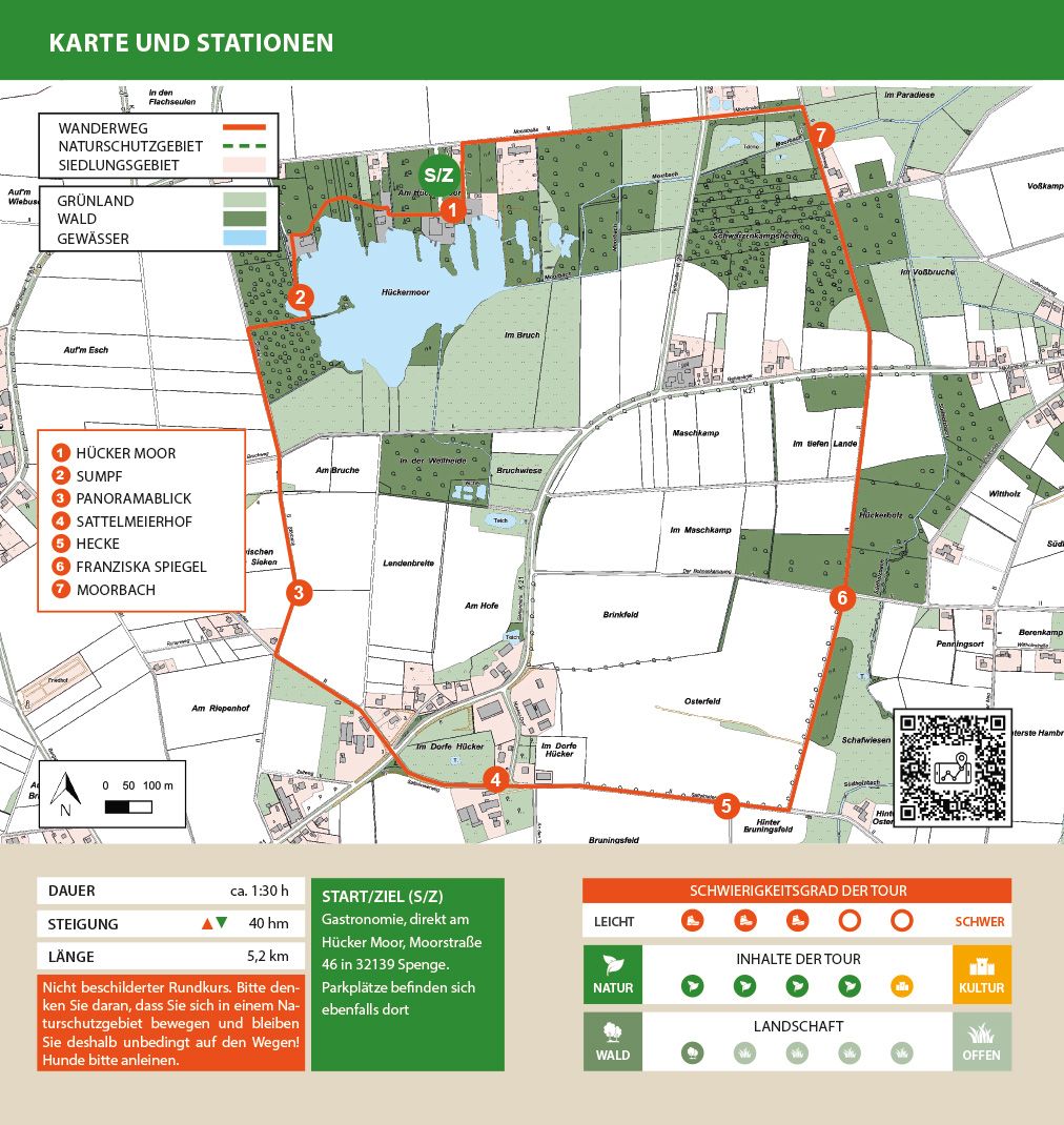 Karte der Wanderroute Mühlenburg und Katzenholz