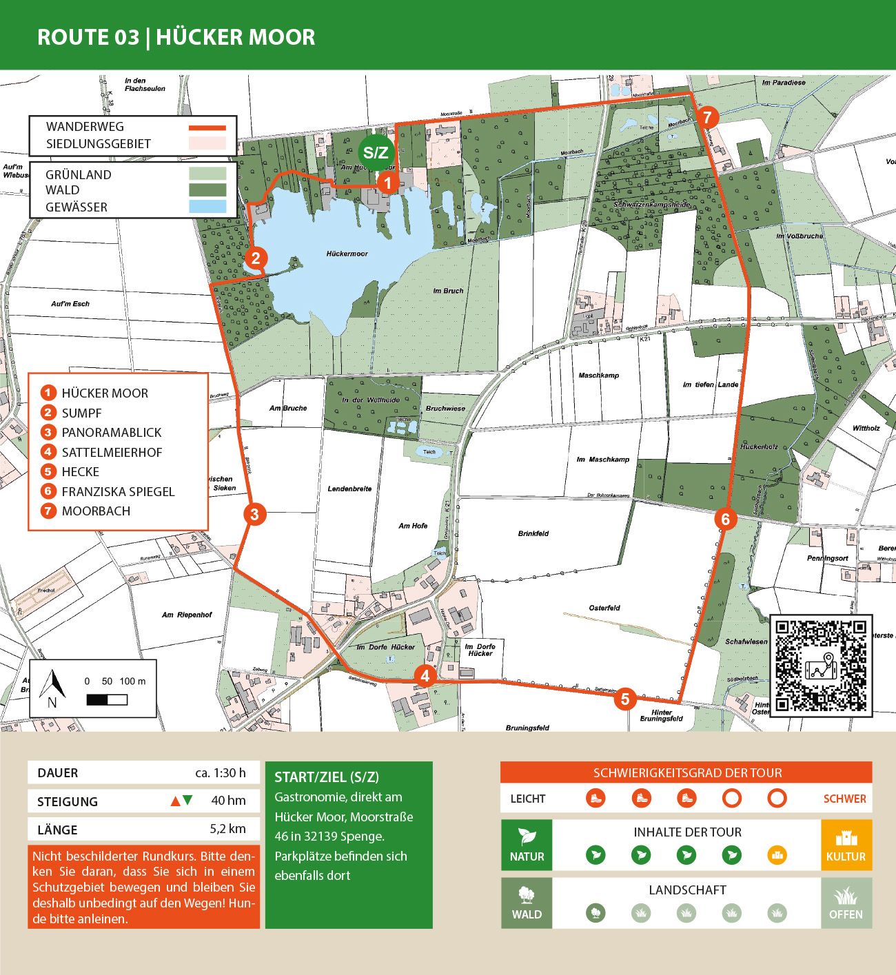Karte der Wanderroute Mühlenburg und Katzenholz