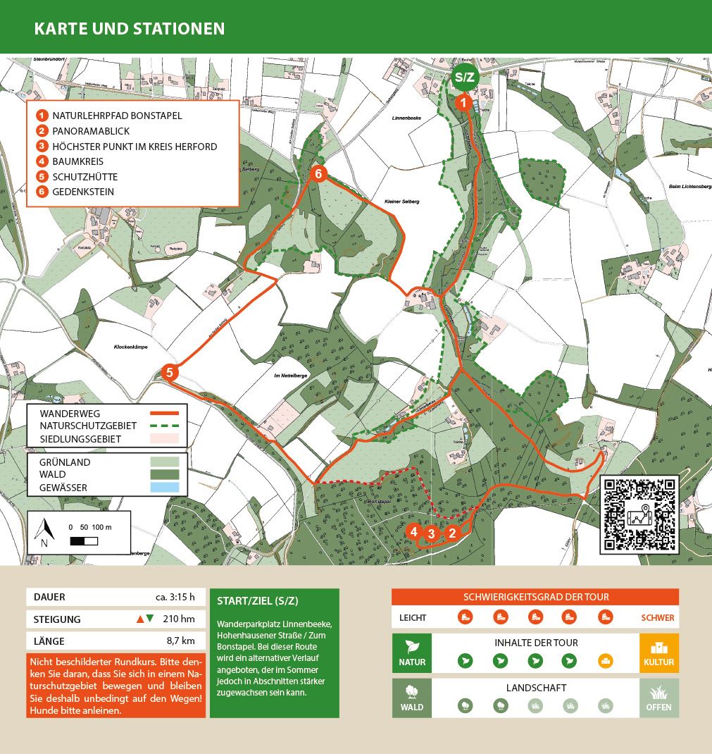 Karte der Wanderroute Mühlenburg und Katzenholz