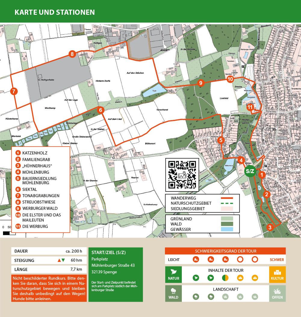 Karte der Wanderroute Mühlenburg und Katzenholz