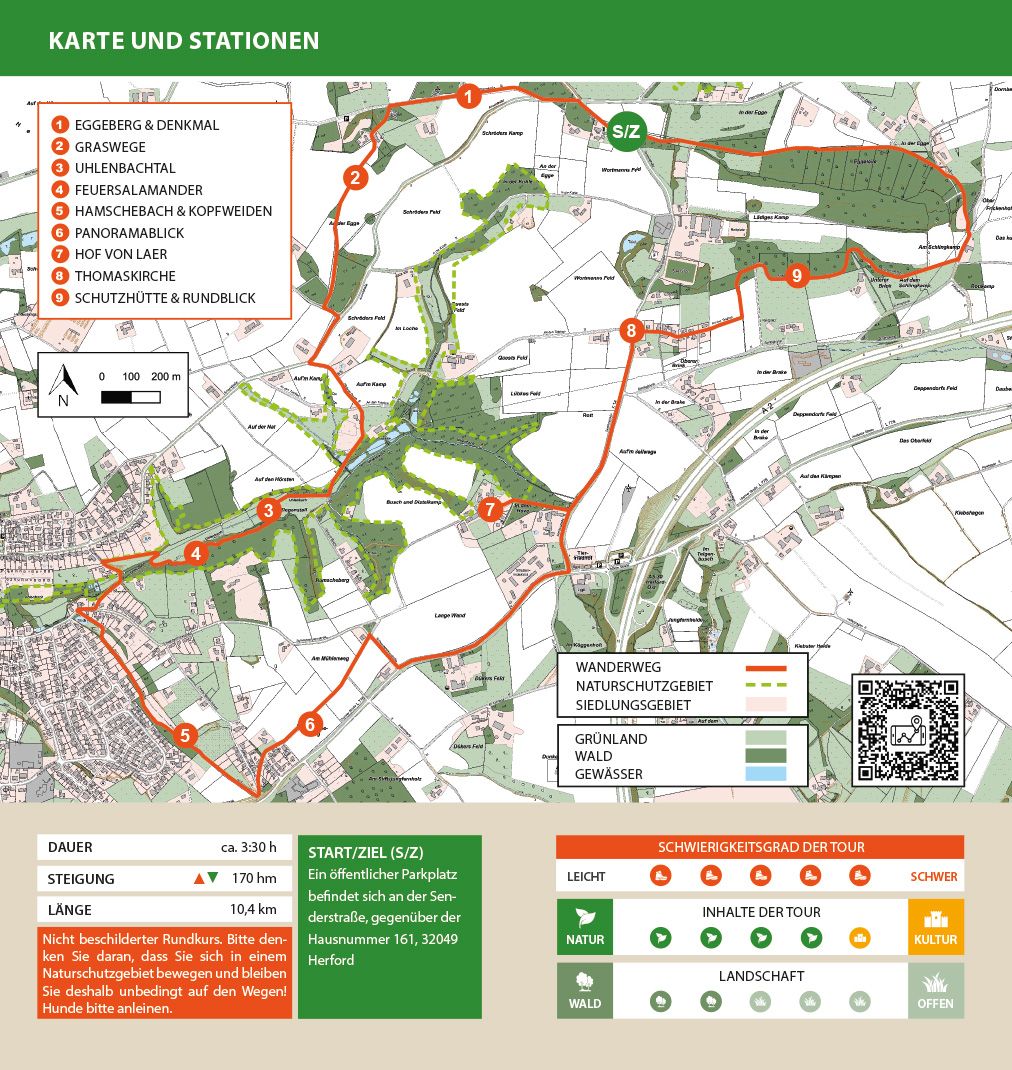 Karte der Wanderroute Spenger Rötekuhlen