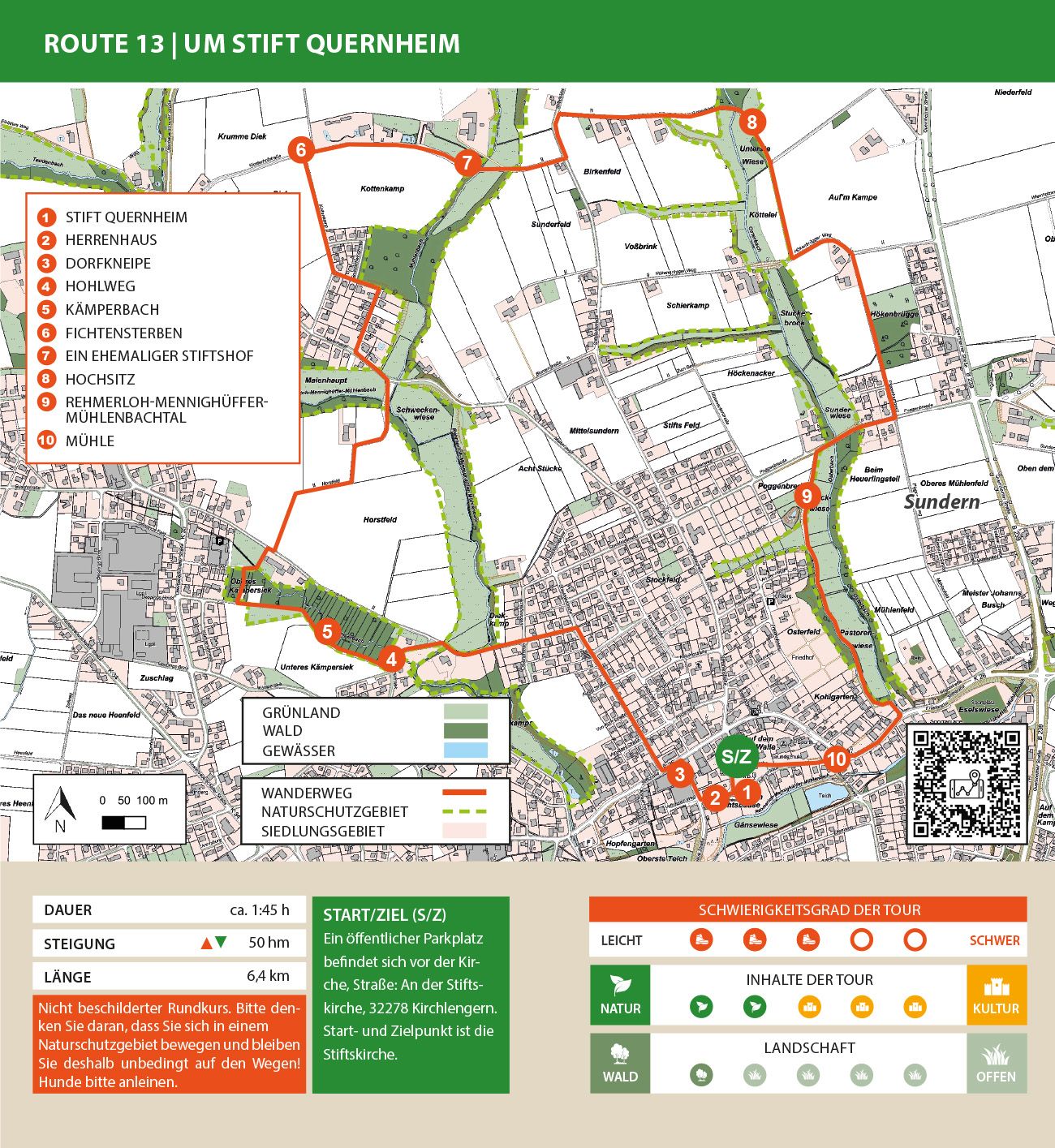 Karte der Wanderroute Füllenbruch