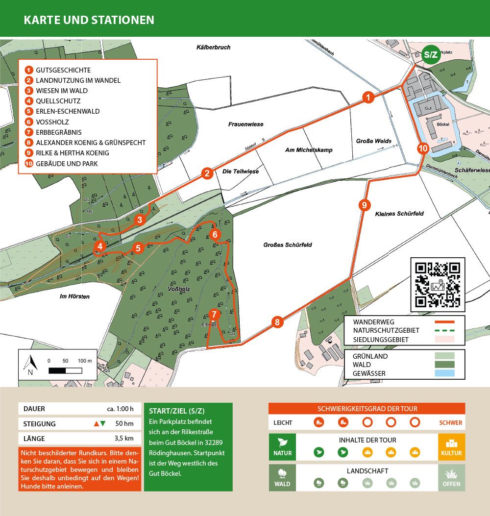 Karte der Wanderroute Gut Böckel und Voßholz