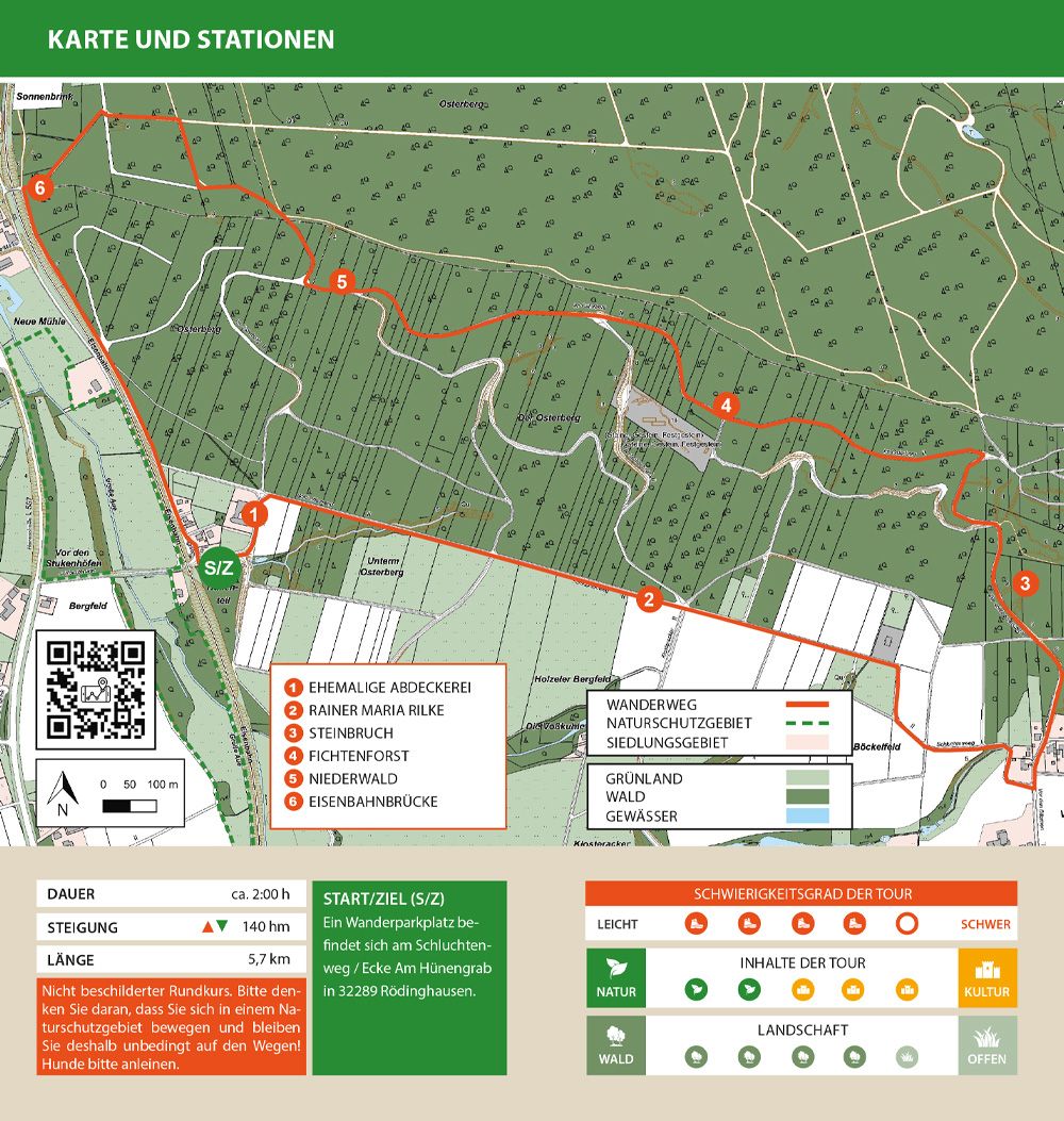 Karte der Wanderroute Donoer Berge