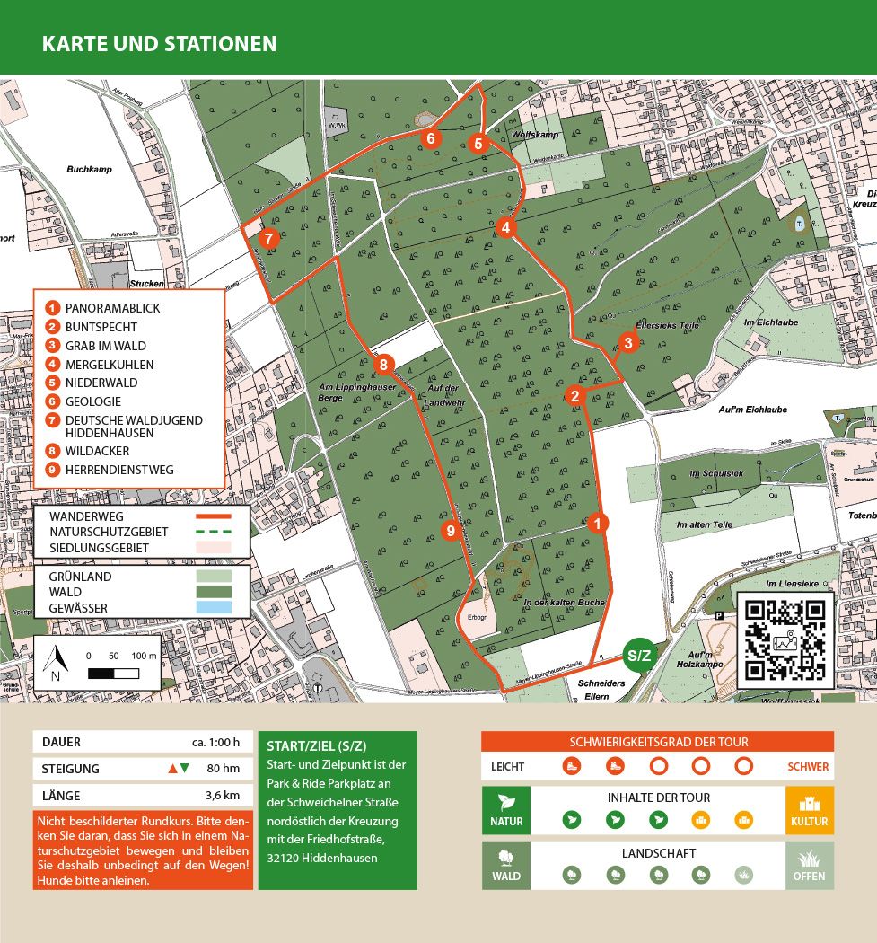 Karte der Wanderroute Spenger Rötekuhlen