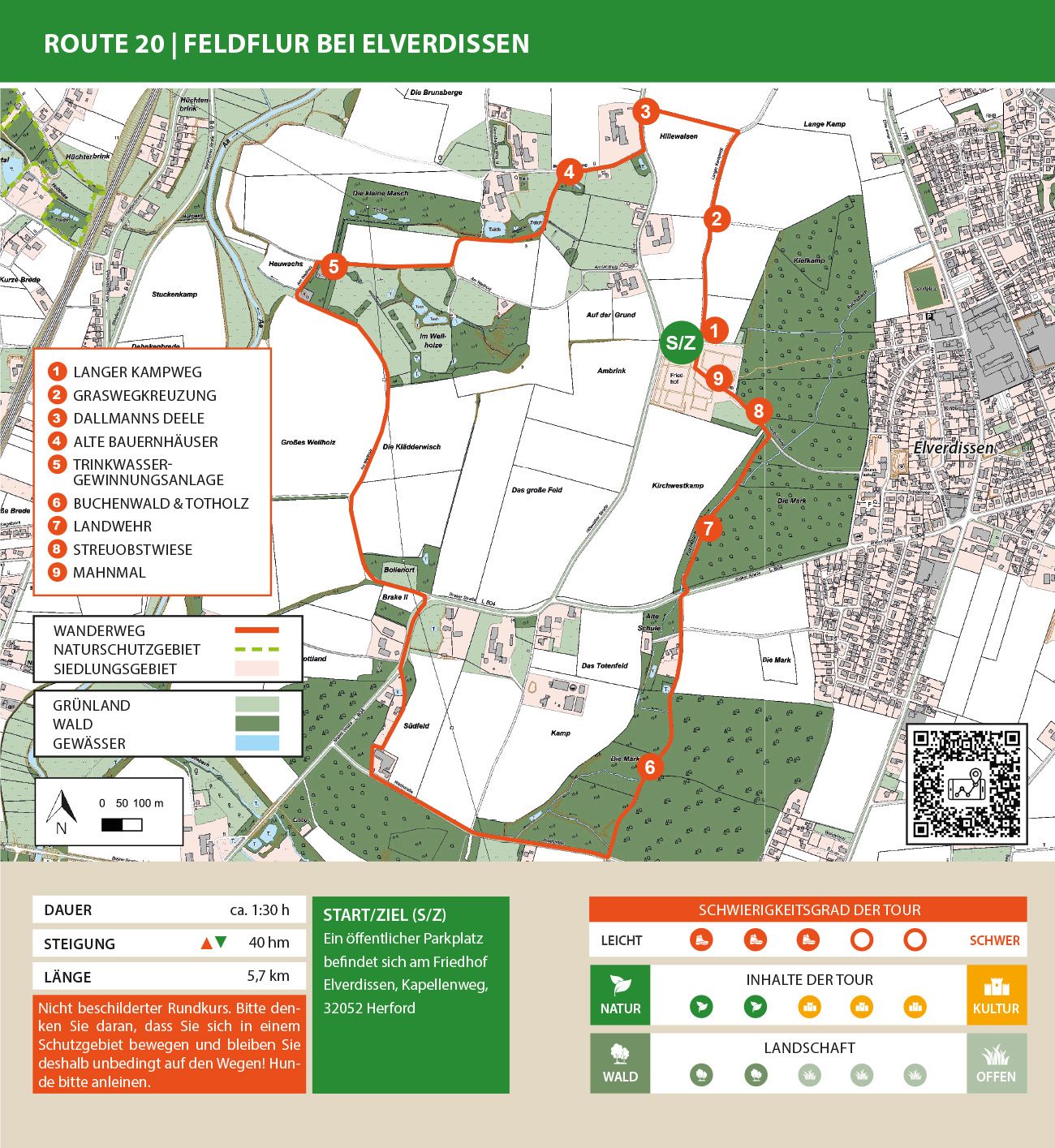 Karte der Wanderroute Spenger Rötekuhlen