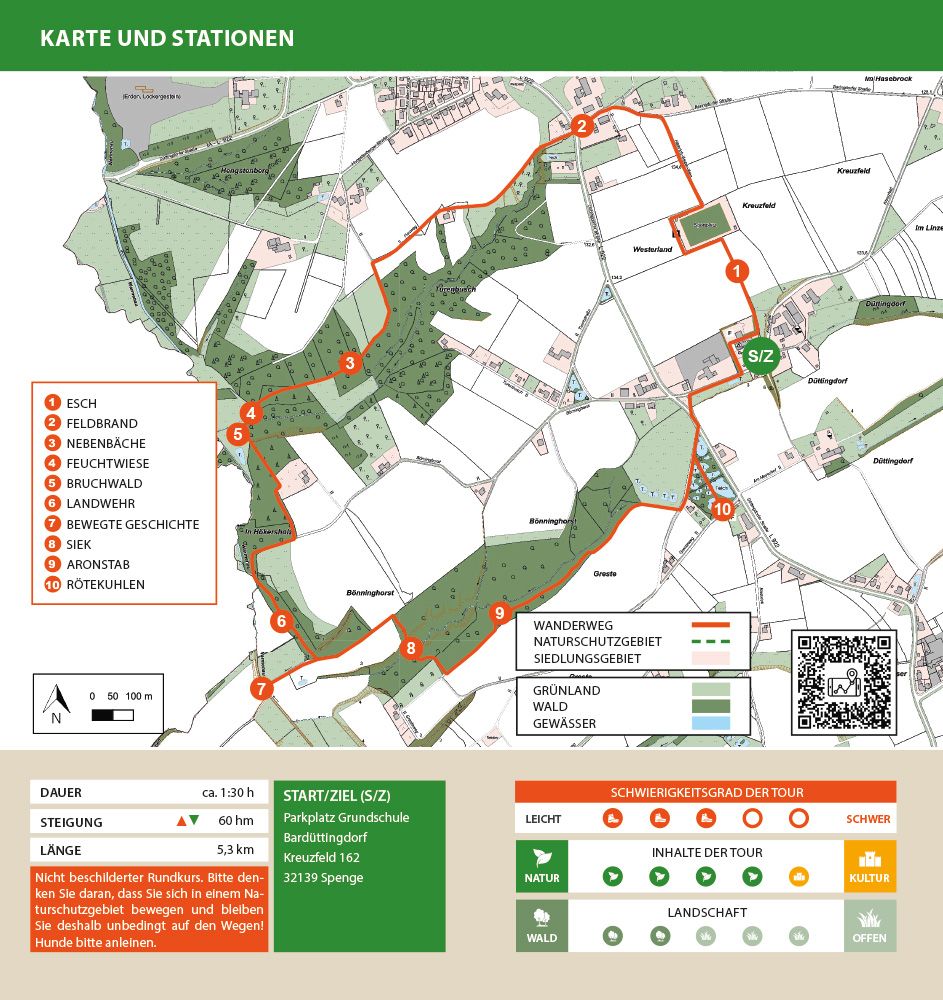 Karte der Wanderroute Spenger Rötekuhlen