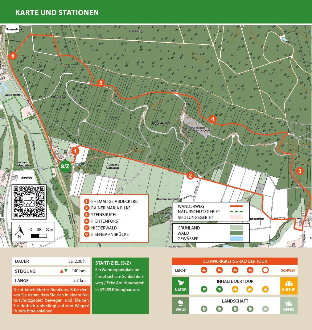 Karte der Wanderroute Donoer Berge