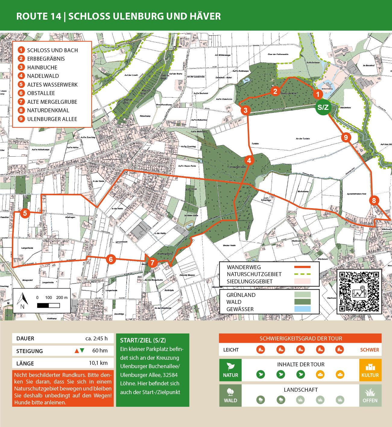 Karte der Wanderroute Spenger Rötekuhlen